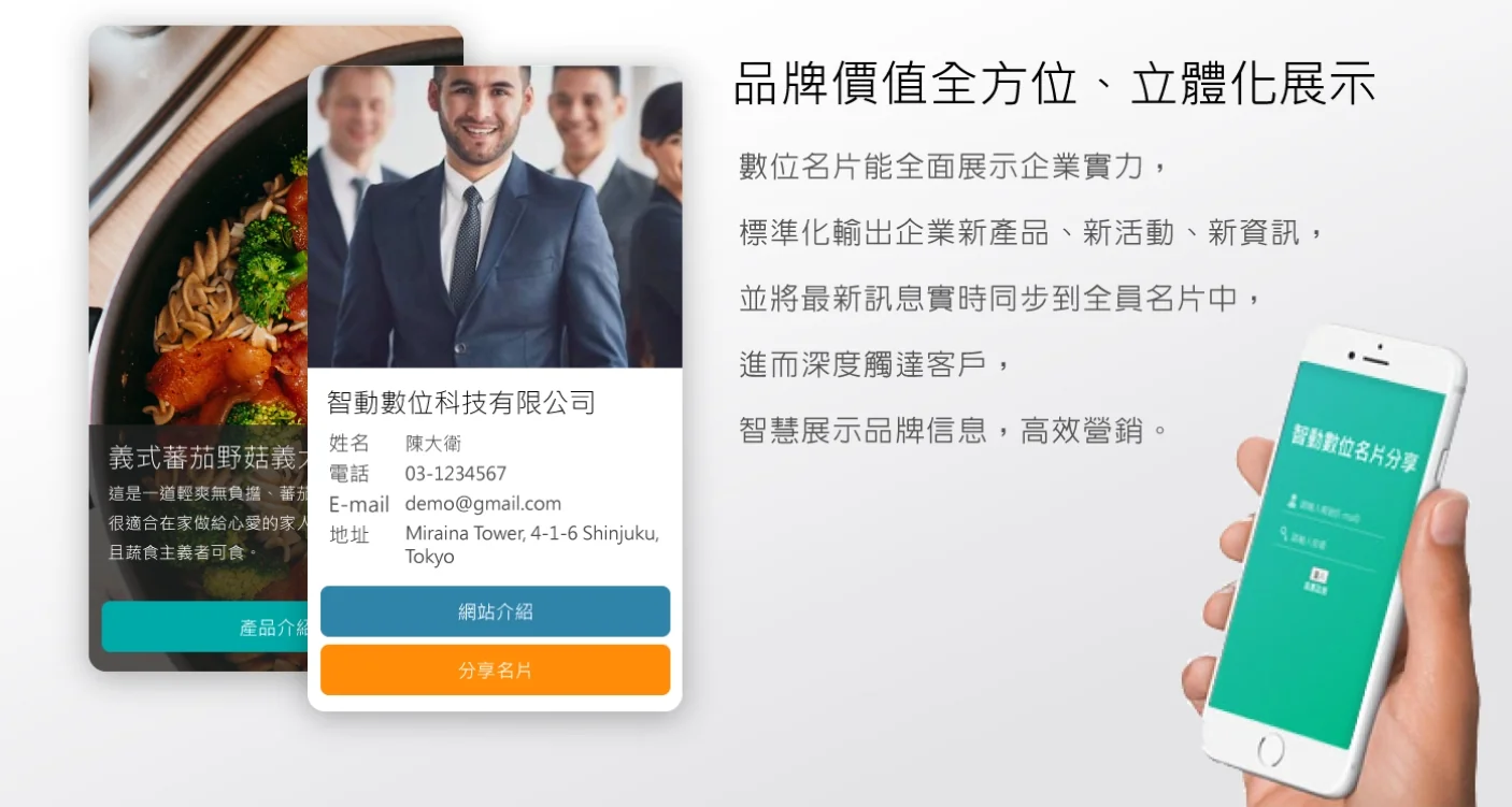 360 LINE 電子名片