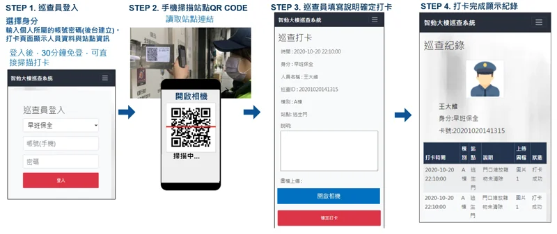 巡邏打卡流程